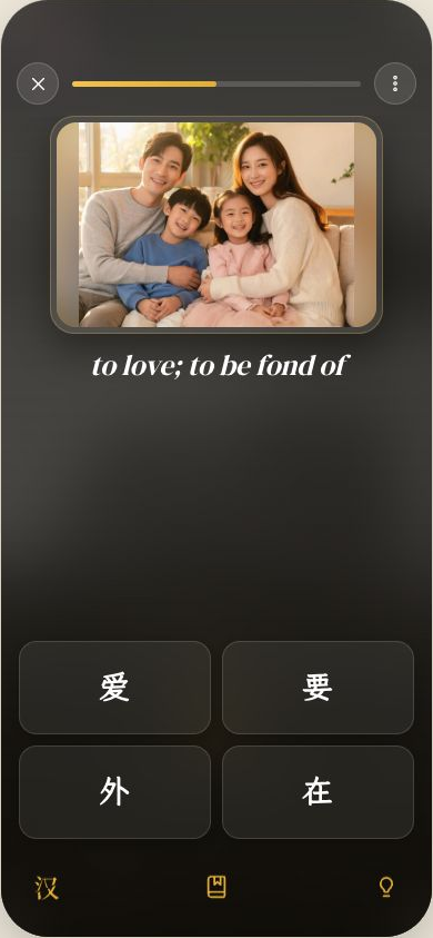 Meaning to Hanzi pass